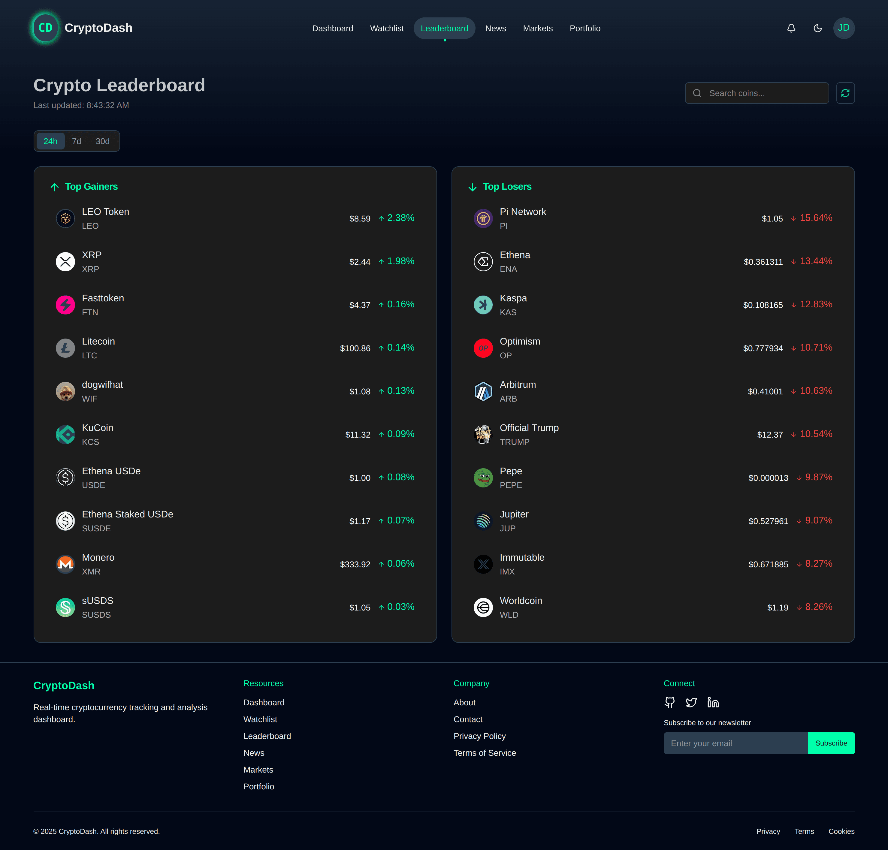 CryptoDash - a Cryptocurrency Monitoring Platform screenshot 5