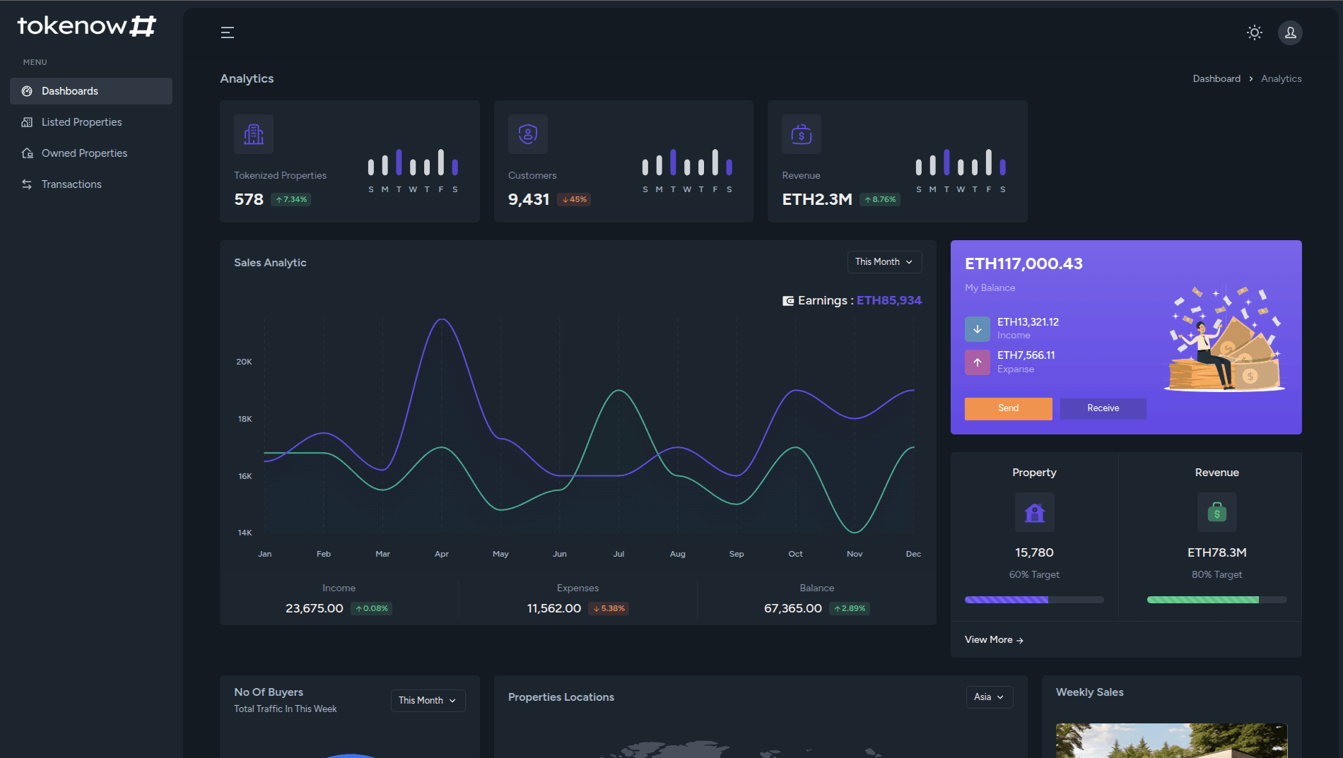 TokenNow - Create & Trade Real Estate Tokens (RWAs) screenshot 1